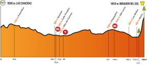 Tour-de-San-Luis-Stage-6-1387551332