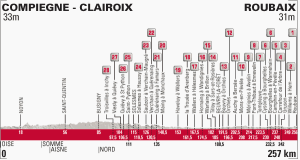 Paris-Roubaix-1396463056