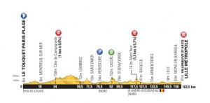 Tour-de-France-Stage-4